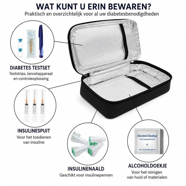 Insuline Koeltas met Koelelementen – Medicatie Koeltas met Opbergvakken