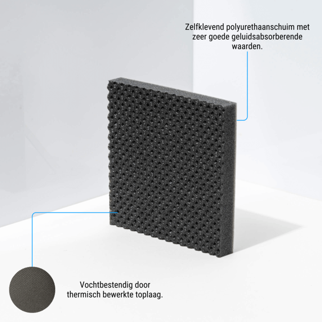 Polyurethaanschuim met waterbestendige toplaag & zelfklever