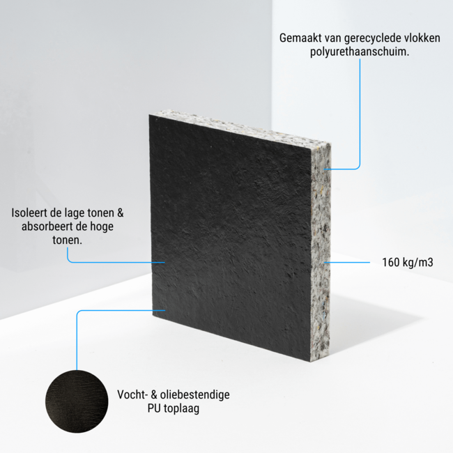 Zelfklevende bonded trillingsisolatie met PU toplaag (100x70cm)