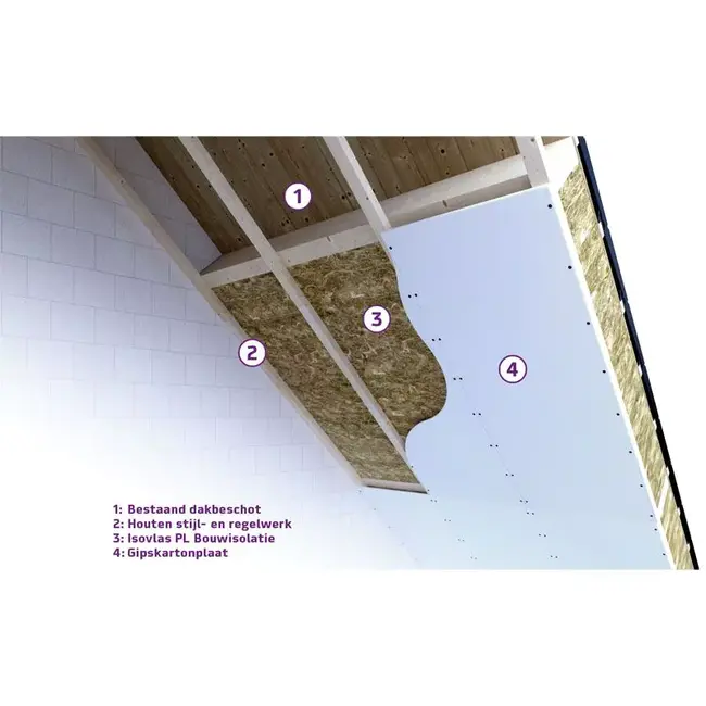 Isovlas PL Bouwisolatie (1200x600mm)