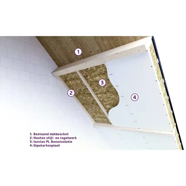 Isovlas PL Bouwisolatie (1200x600mm)