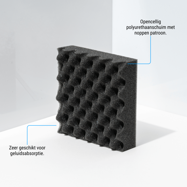 Zelfklevend noppenschuim - 30mm dik