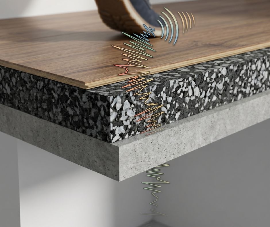 geluiddempende ondervloer laminaat bonded foam