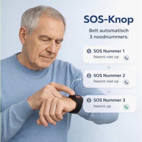 PersonalClick PersonalClick PC45 Smal - Alarm Horloge Ouderen - Valdetectie- Waterdicht- SOS Knop - Extra smal en lange accuduur - Wit