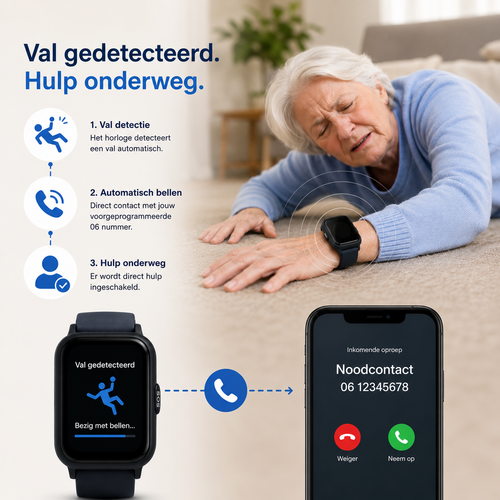 PersonalClick PersonalClick PC45 Smal - Alarm Horloge Ouderen - Valdetectie- Waterdicht- SOS Knop - Extra smal en lange accuduur - Wit