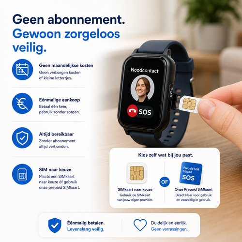 PersonalClick PersonalClick PC45 Smal - Alarm Horloge Ouderen - Valdetectie- Waterdicht- SOS Knop - Extra smal en lange accuduur - Rood