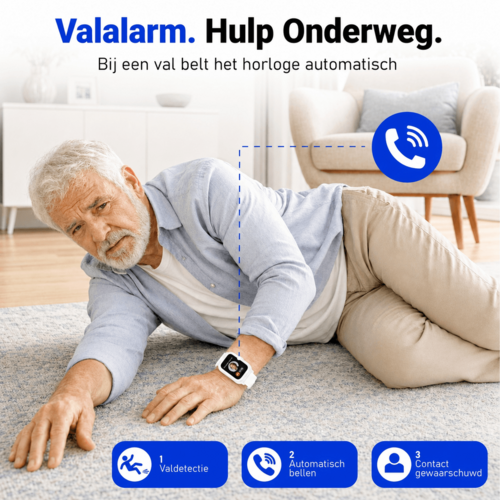PersonalClick PersonalClick PC45 Smal - Alarm Horloge Ouderen - Valdetectie- Waterdicht- SOS Knop - Extra smal en lange accuduur - Wit PersonalClick PersonalClick PC45 Smal - Alarm Horloge Ouderen - Valdetectie- Waterdicht- SOS Knop - Extra smal en lange accuduur - Wit