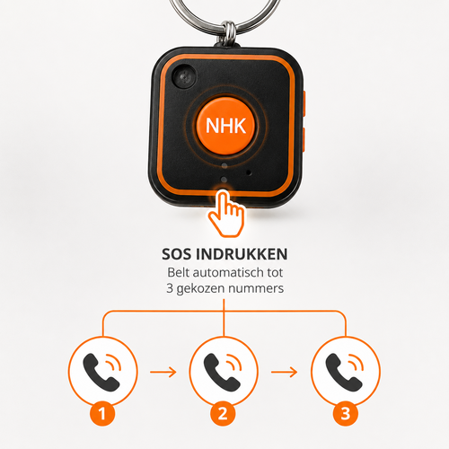 NHK NHK® Protect - Alarmknop met SOS functie en Live GPS NHK NHK® Protect - Alarmknop met SOS functie en Live GPS