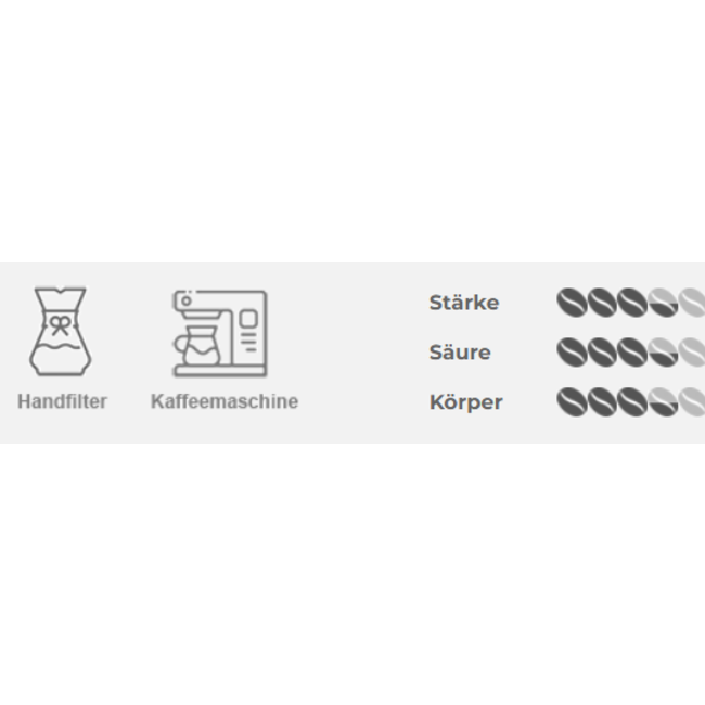 Eilles Gourmet Gemahlener 500 g