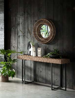 Console Tables