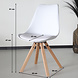 Lizzely Garden & Living Chaise de salle à manger Stilo avec rembourrage à l’assise blanc Lizzely Garden & Living Chaise de salle à manger Stilo avec rembourrage à l’assise blanc