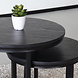 Lizzely Garden & Living Table basse en 2 parties Rutger style industriel table d'appoint Lizzely Garden & Living Table basse en 2 parties Rutger style industriel table d'appoint