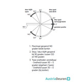 Taatsdeur Nero Legno | Imola Tinto gegrond Zwart