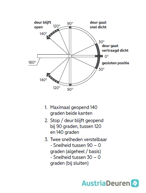 Taatsdeur Nero Legno | Imola Tinto gegrond Zwart
