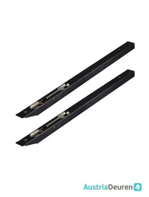 Austria | Kantschuif