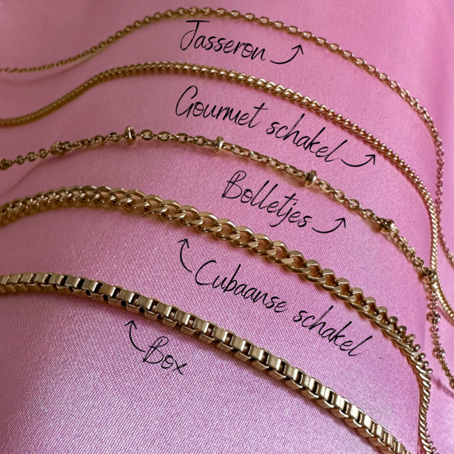 Geboortesteen armband