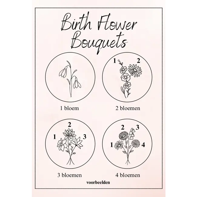 Coin armband met geboortebloemen boeket