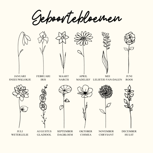 Verticale bar ketting met geboortebloem en geboortesteen