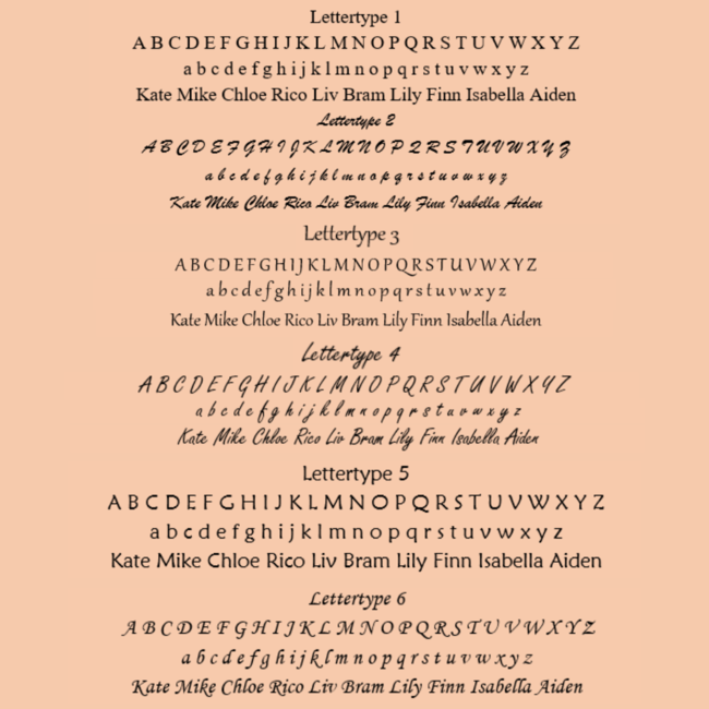 Dubbele coin ketting met vingerafdruk en naam