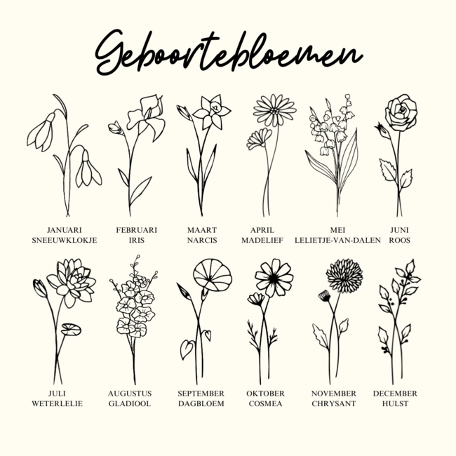 Ovale ketting met geboortesteen en geboortebloem