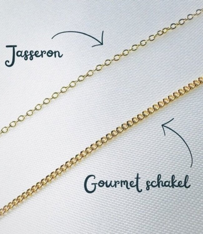 Ketting met initiaal
