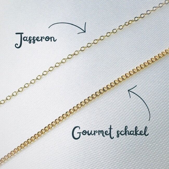 Kids | Mini coin armband met geboortebloem en geboortesteen