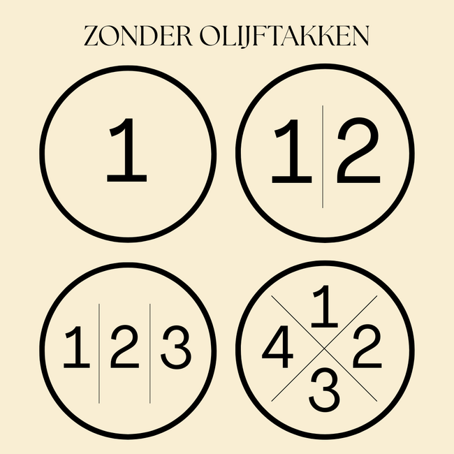 Coin ketting met initialen