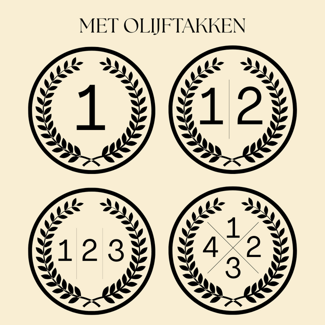 Coin ketting met initialen