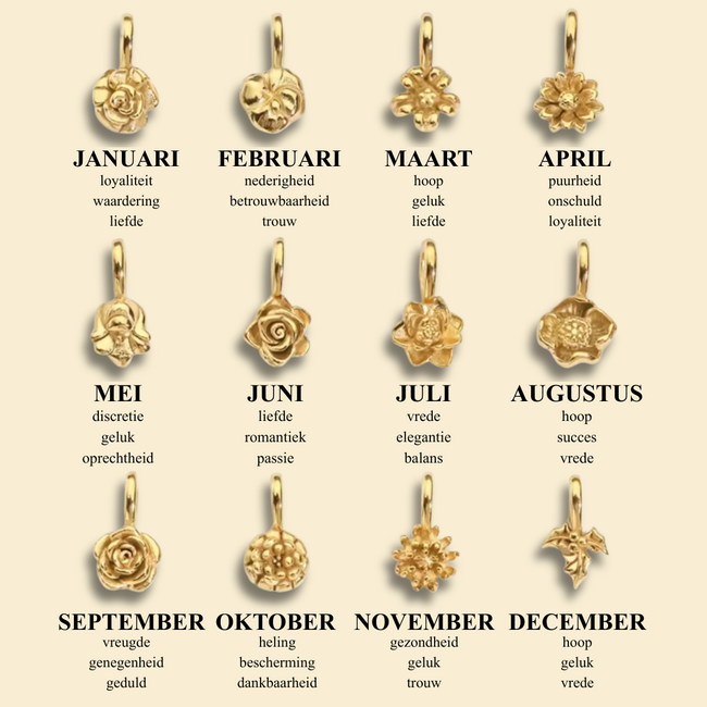 Ketting met geboortebloem