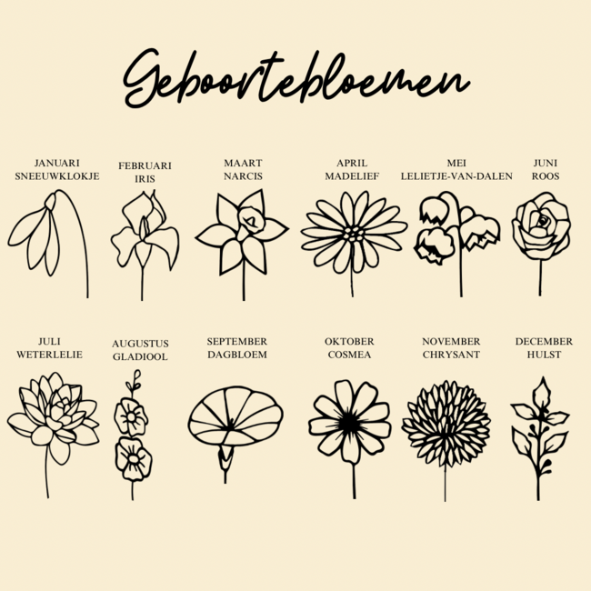 Ovale ketting met geboortebloemen