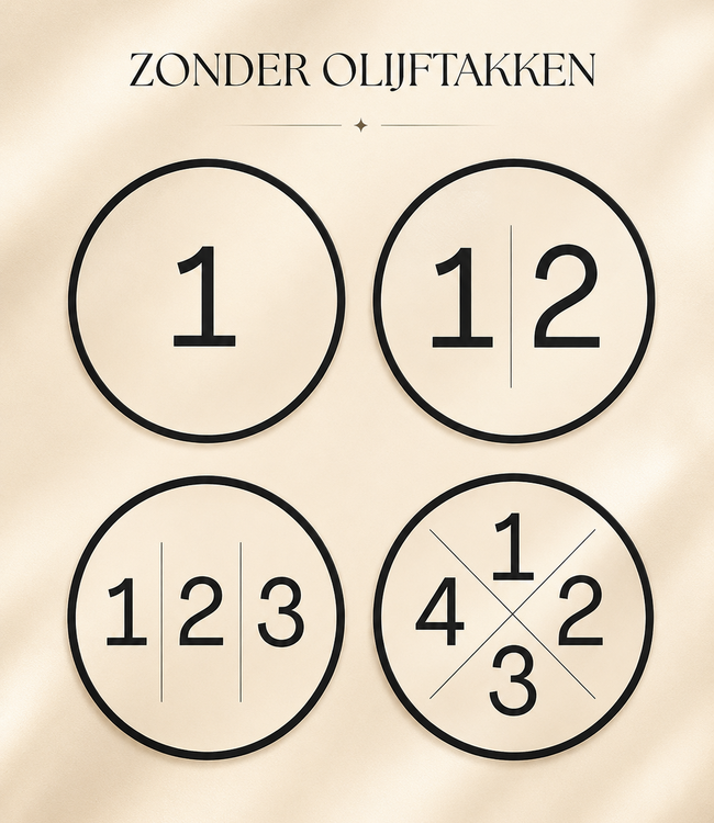 Coin ketting met initialen