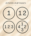 Coin ketting met initialen