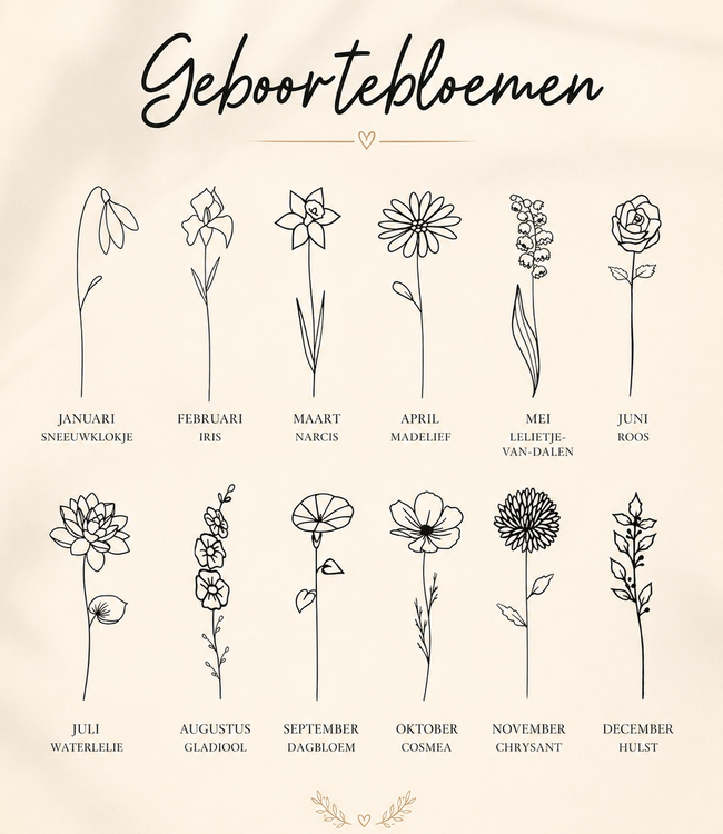 Kids | Coin armband met geboortebloem