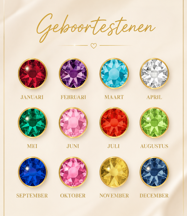 Kids | Geboortesteen armband