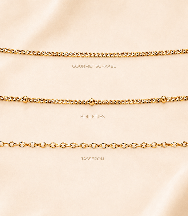 Coin ketting met vingerafdruk