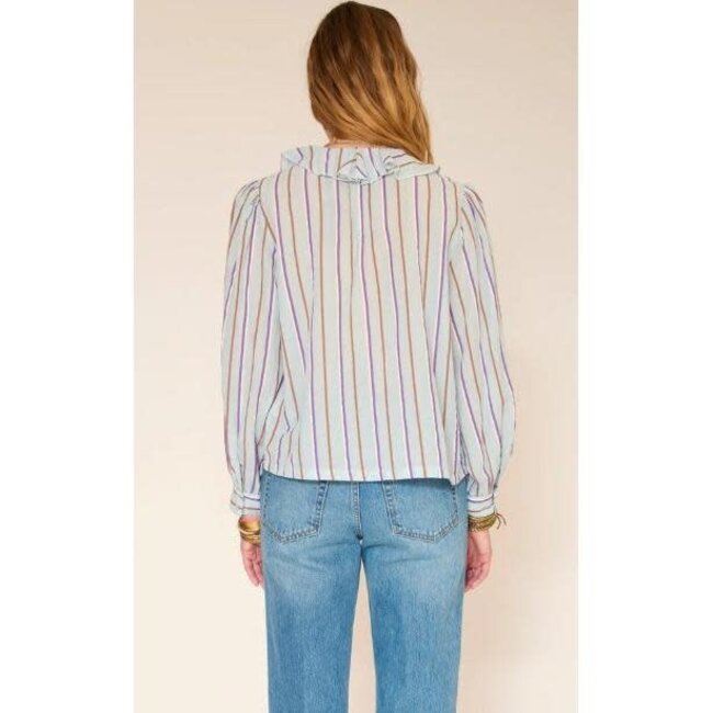 MKT MKT STUDIO - COUVY BLOUSE & CHEMISE - AQUA