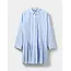 Sofie Schnoor PENELOPASW PLEATED SHIRT DRESS LIGHT BLUE