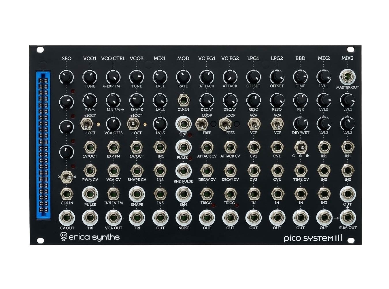 Erica Synths Pico System III - Eurorack Module (LAST UNIT)