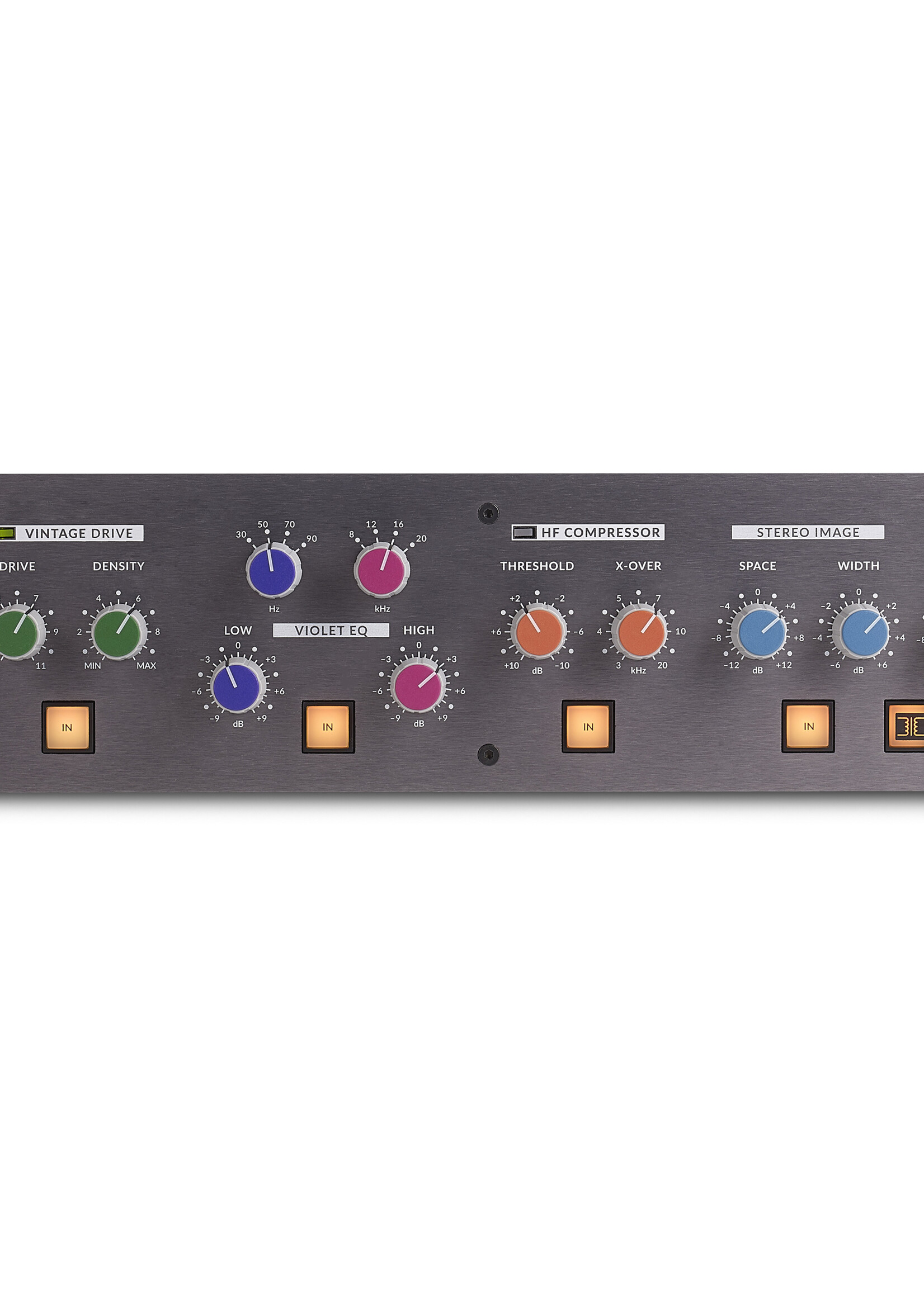Solid State Logic Fusionon