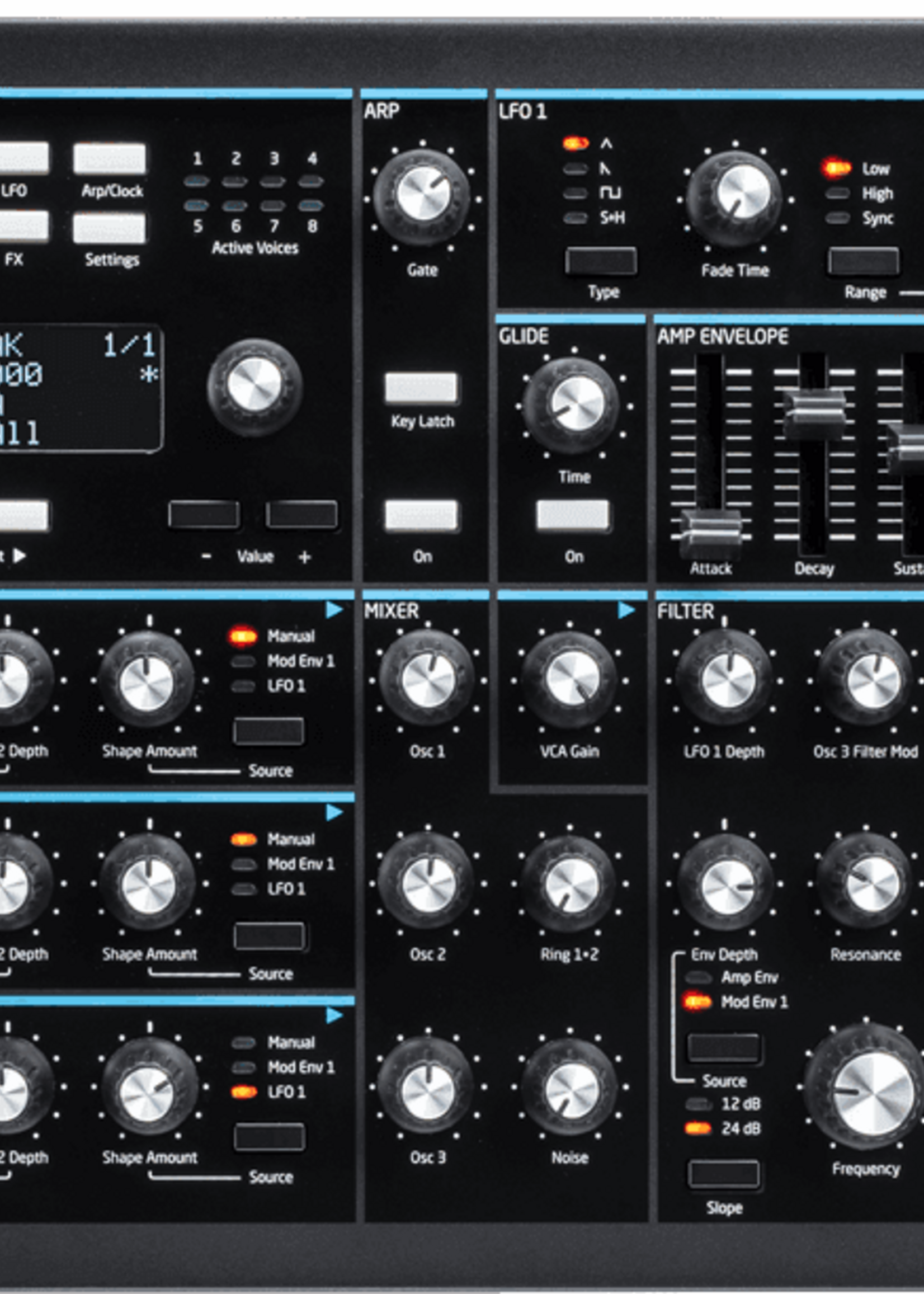 Novation Peak
