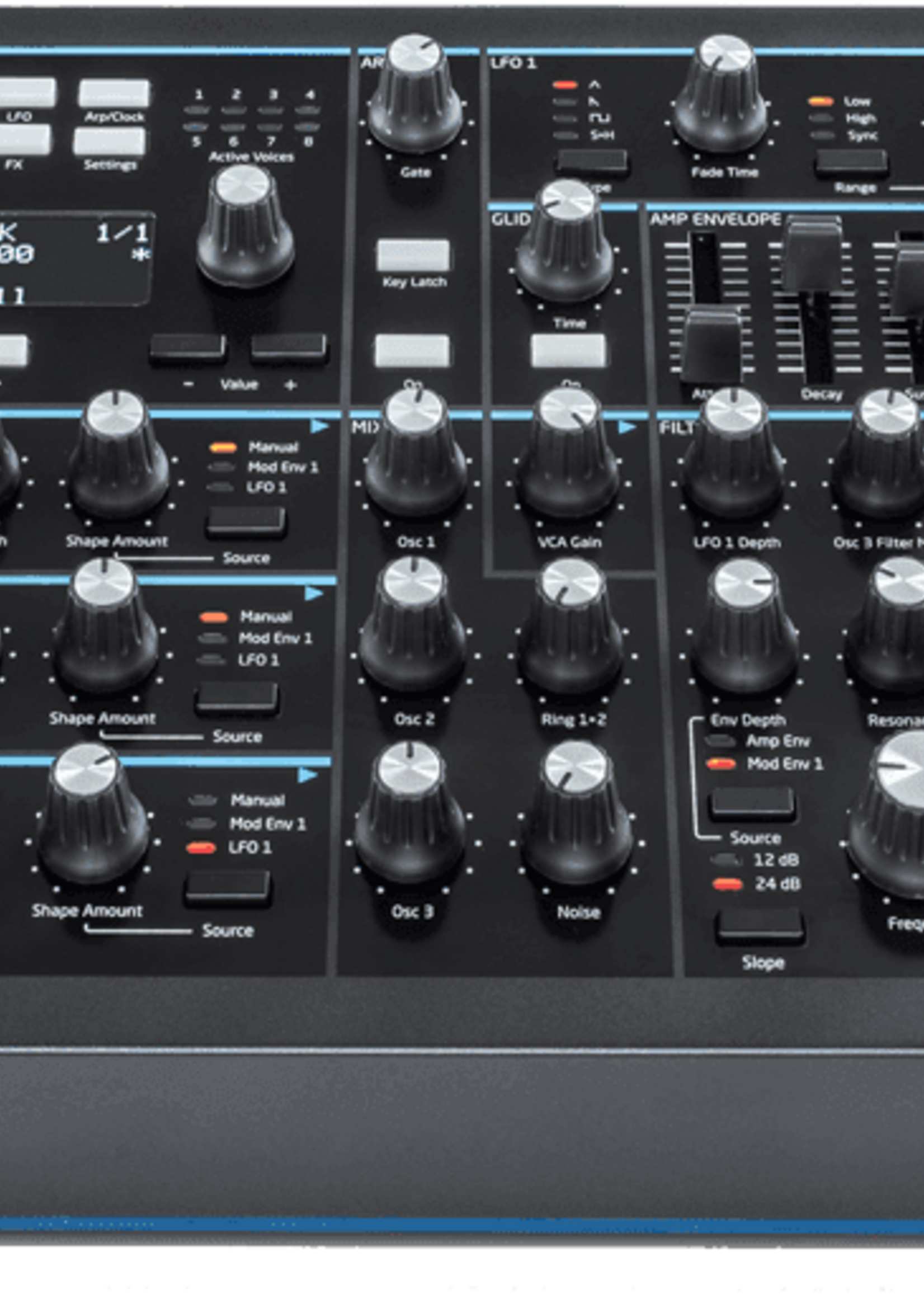 Novation Peak