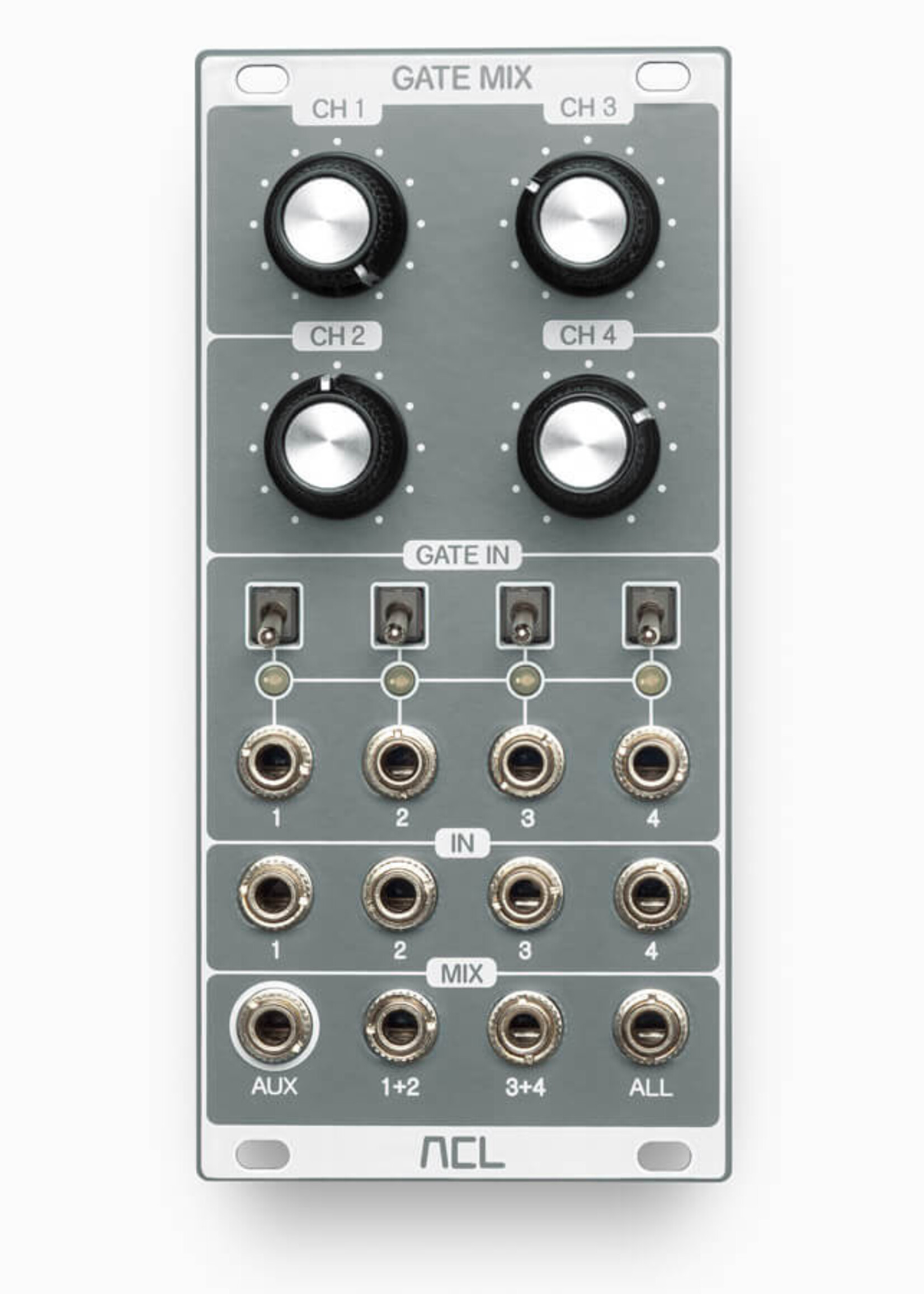 ACL Gated Channel Mixer