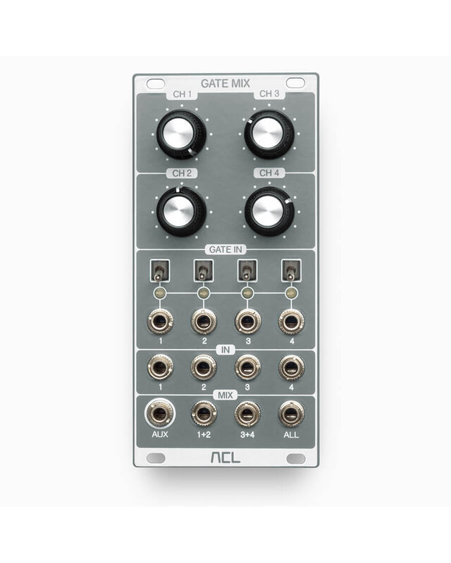 ACL Gated Channel Mixer