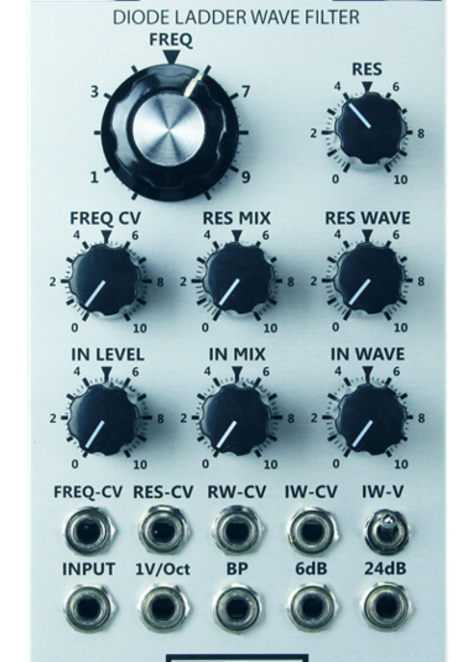 AJH Synth MiniMod Sonic XV