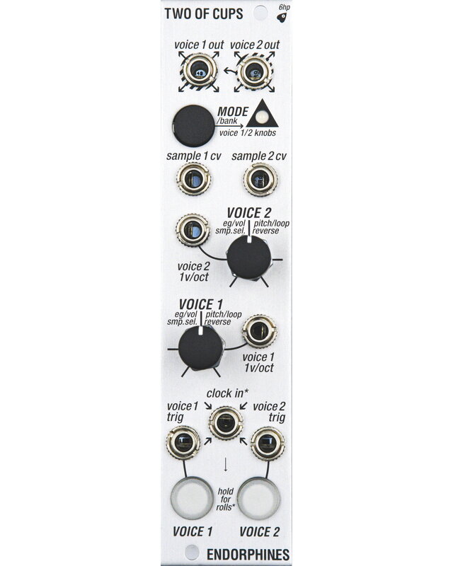 Endorphin.es Two of Cups