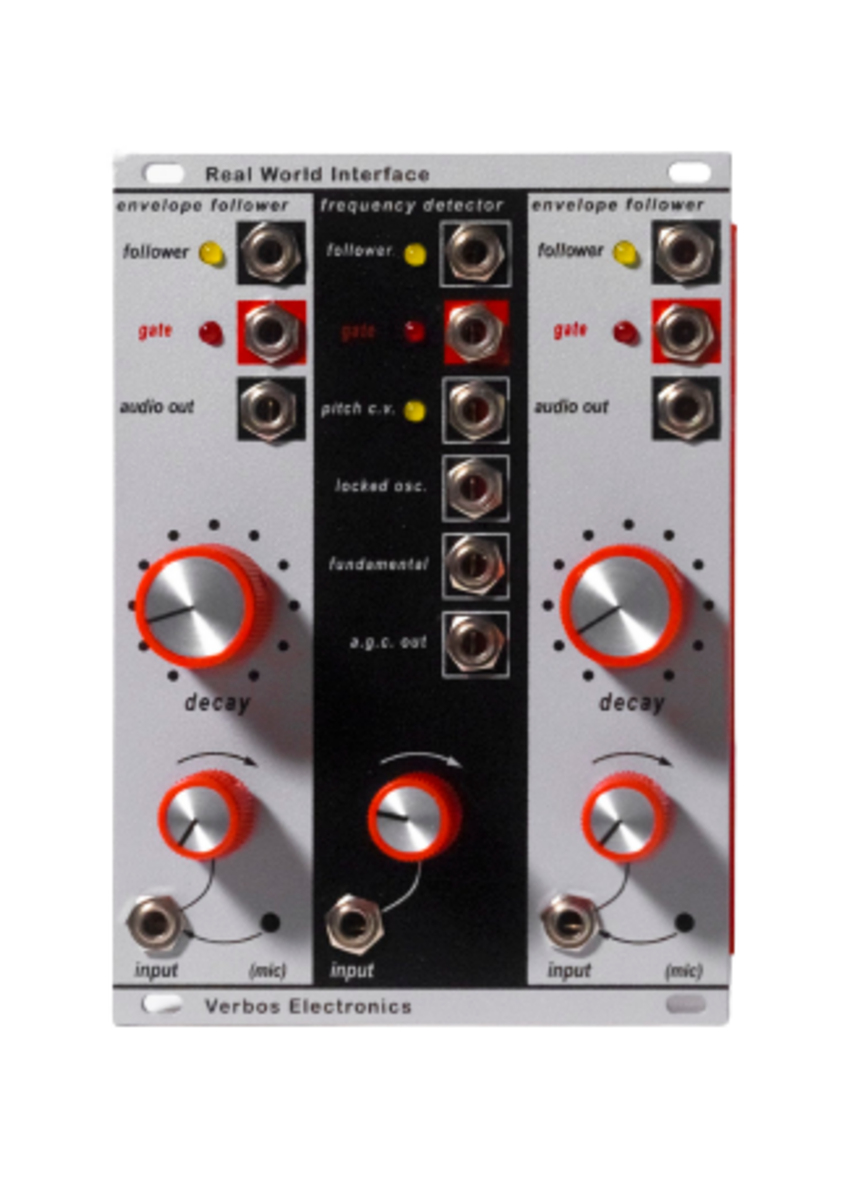 Verbos Electronics Real World Interface