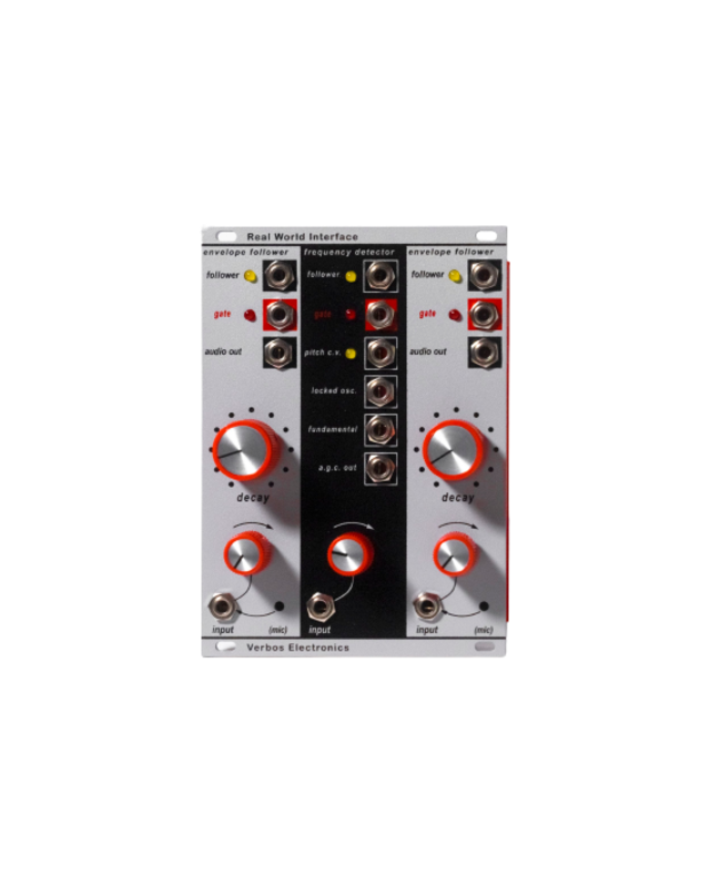 Verbos Electronics Real World Interface