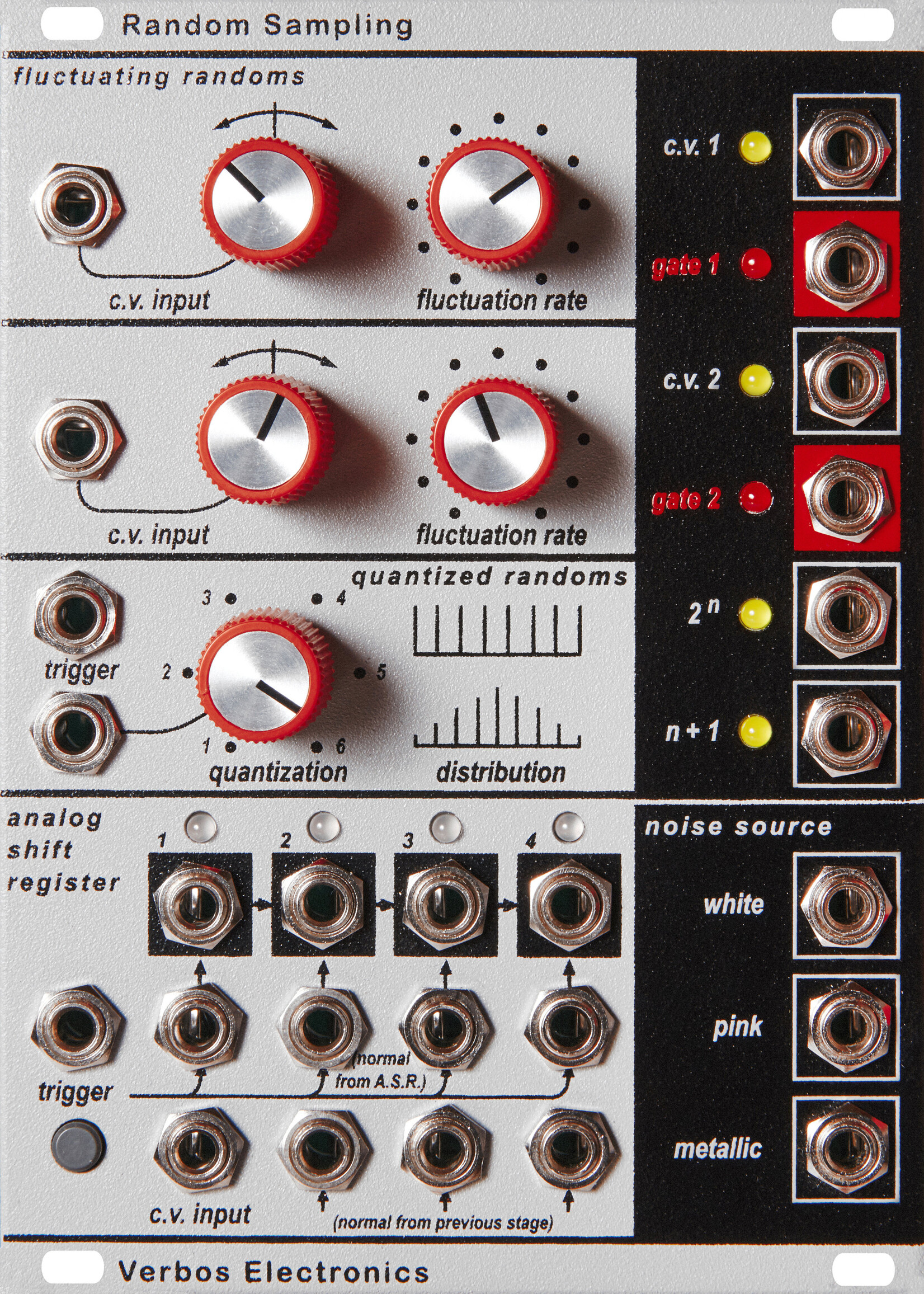 Verbos Electronics Random Sampling