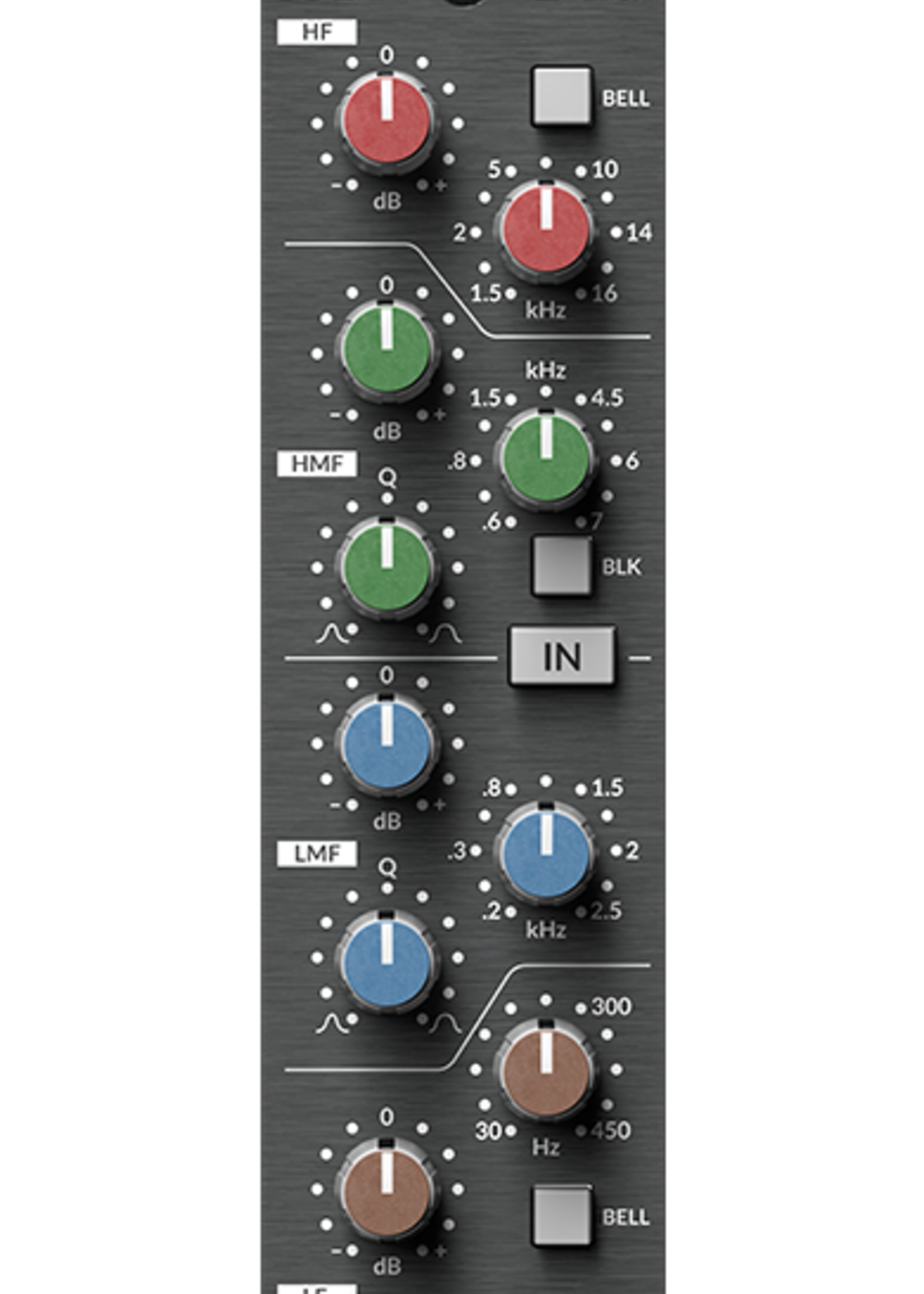 Solid State Logic 500-Series E EQ Module