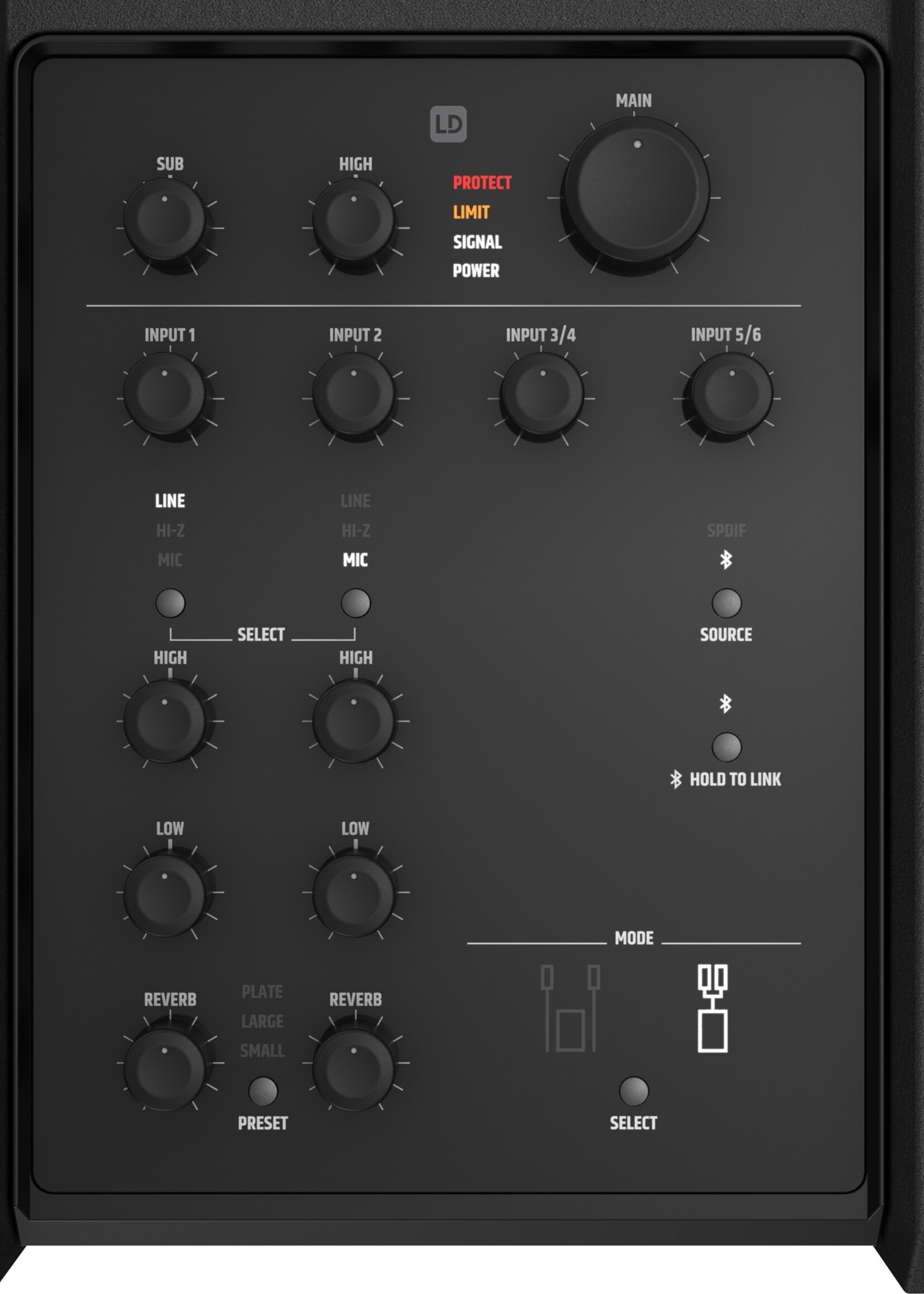 LD Systems DAVE 10 Series